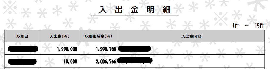 楽天銀行口座の入出金明細