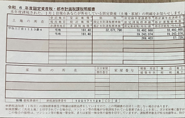 固定資産評価額