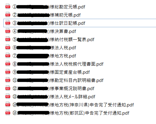 法人の決算申告等に必要な書類関係一覧