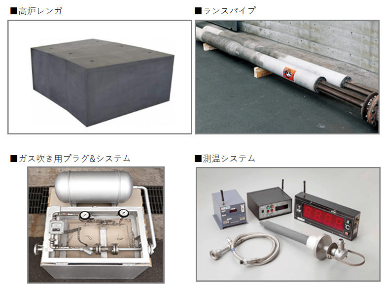 TYKの耐火物製品の一例