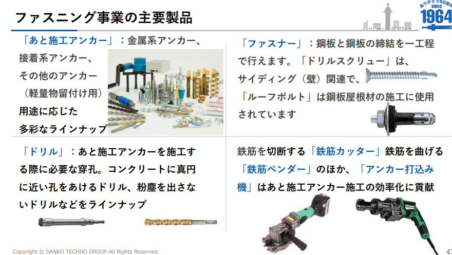 ファスニング事業の主要製品