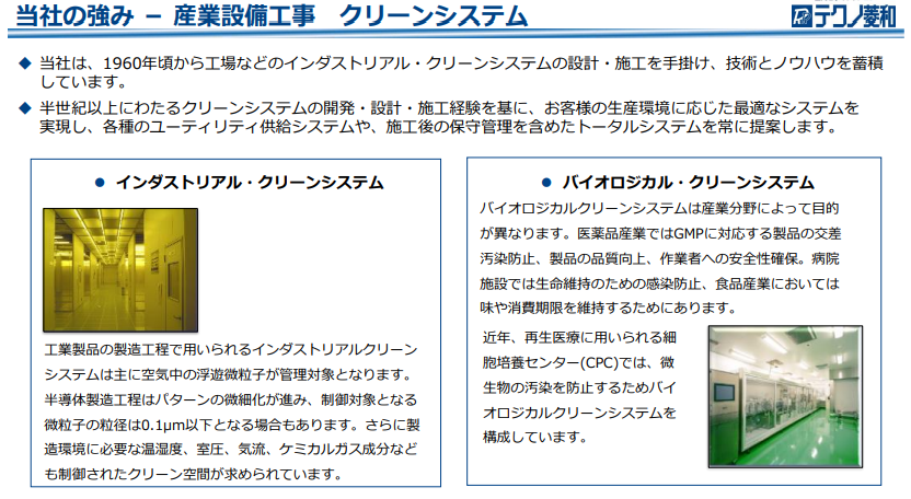 クリーンシステムへの優位性